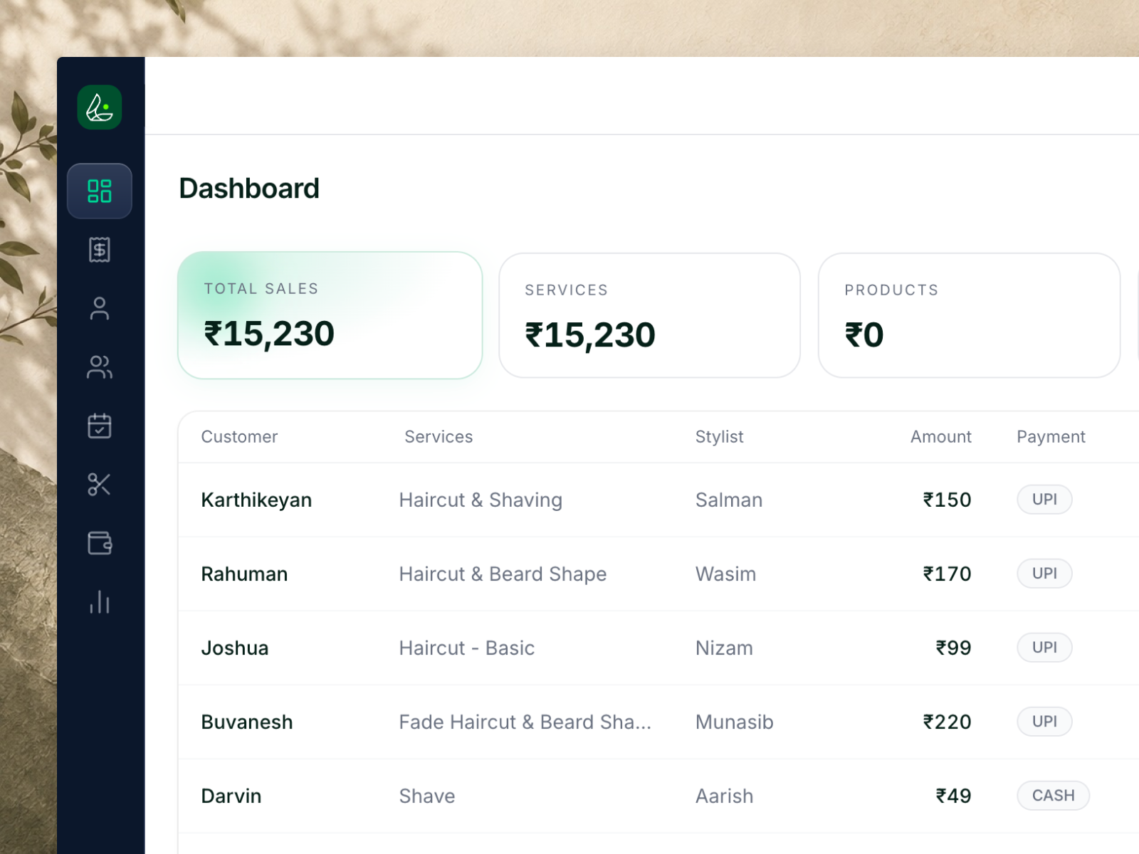 Limvo dashboard — the owner's live view of the business