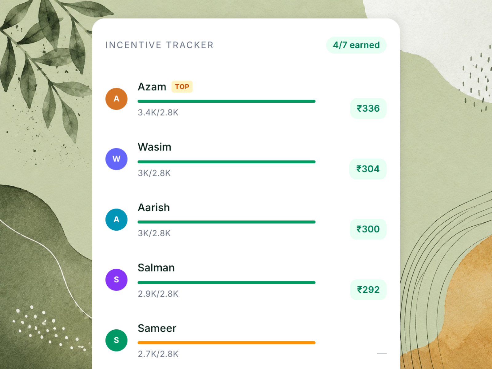 Limvo incentives screen, auto-computed from bills