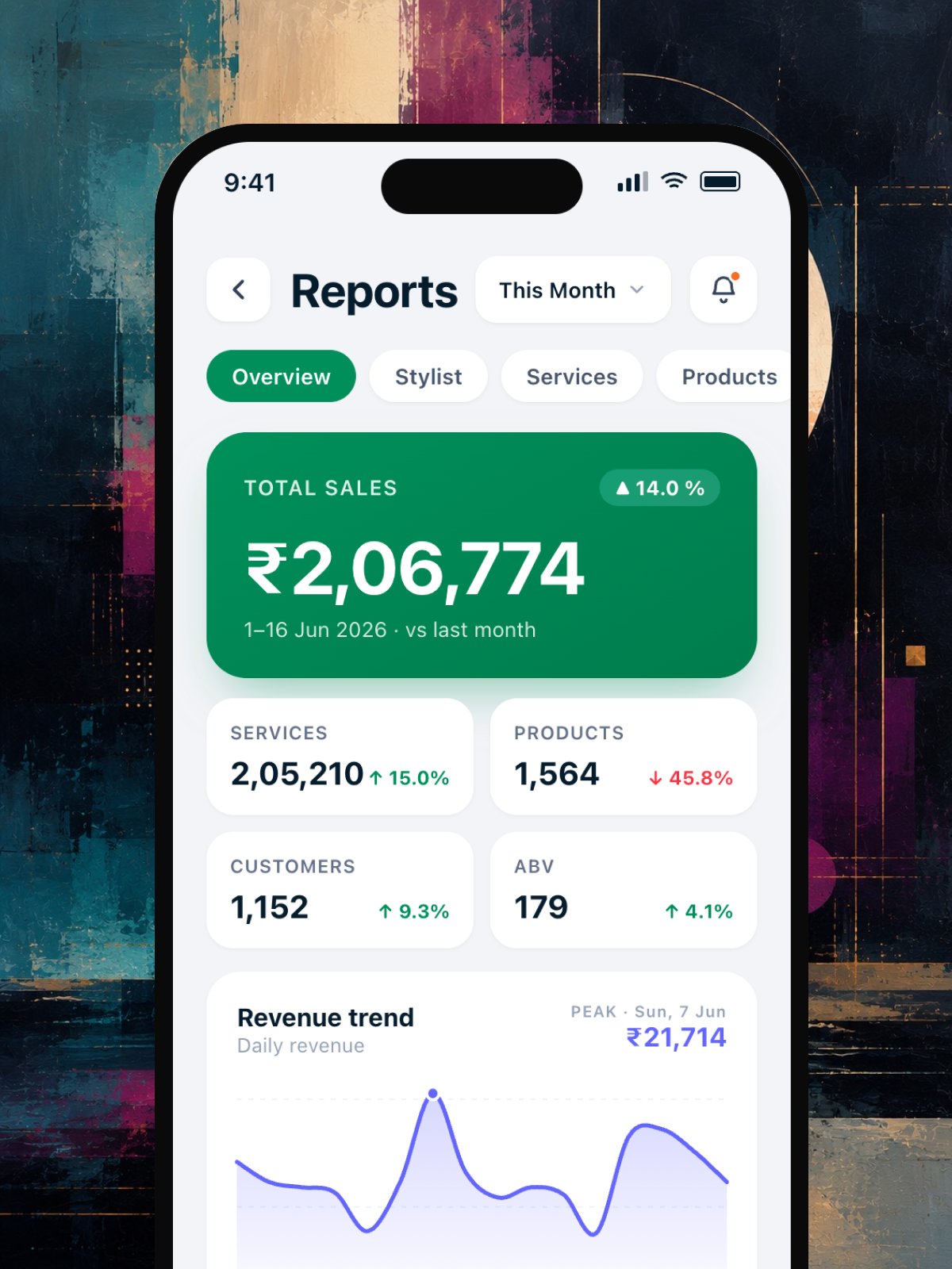 Limvo reports exported to PDF and Excel